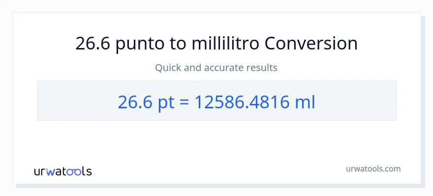 Conversione da 26.6 Pints a millilitri