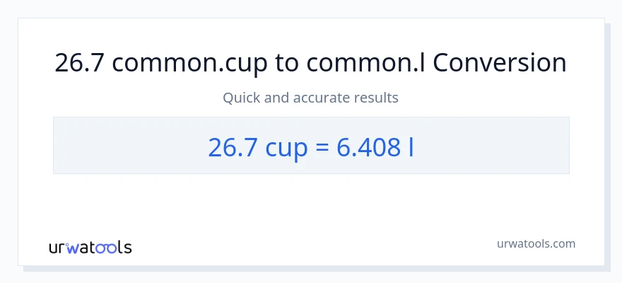 تبدیل 26.7 فنجان‌ها به Liters