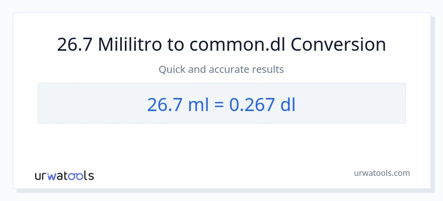 26.7 mga mililitro patungong Dls na conversion