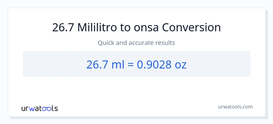26.7 mga mililitro patungong Mga onsa na conversion