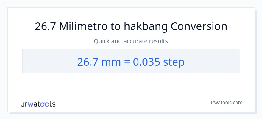 26.7 milimetro patungong mga hakbang na conversion