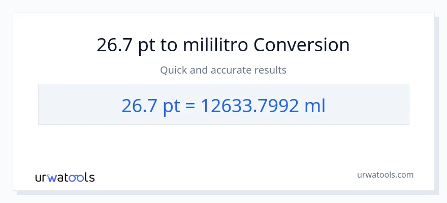 26.7 Pints patungong mga mililitro na conversion