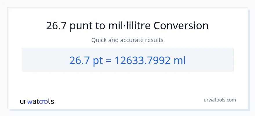 Conversió de 26.7 Pints a mil·lilitres