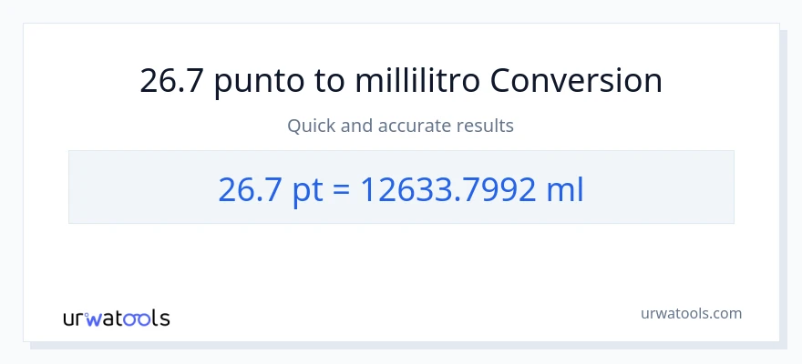 Conversione da 26.7 Pints a millilitri