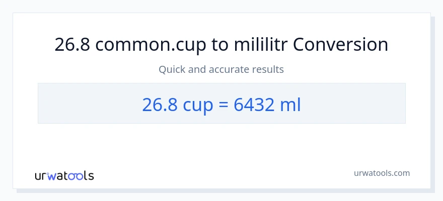 Konverze z šálky na mililitrů: 26.8