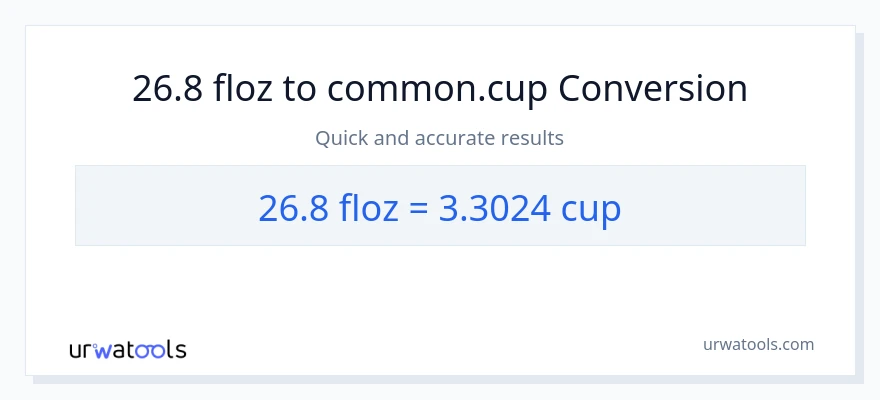 Conversió de 26.8 unces fluides a tasses