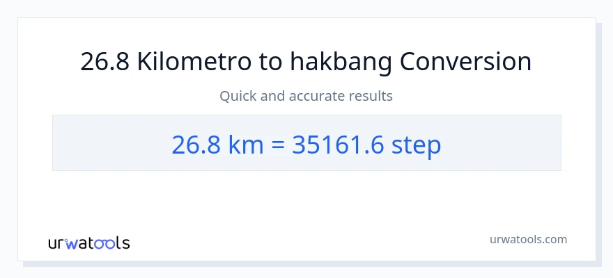 26.8 Kilometro patungong mga hakbang na conversion
