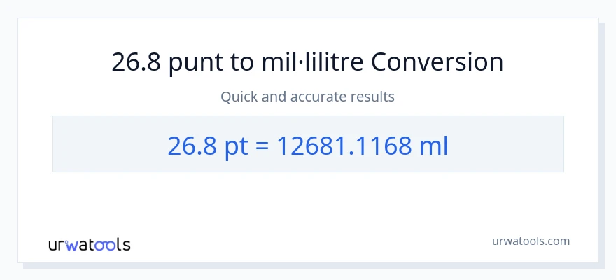Conversió de 26.8 Pints a mil·lilitres