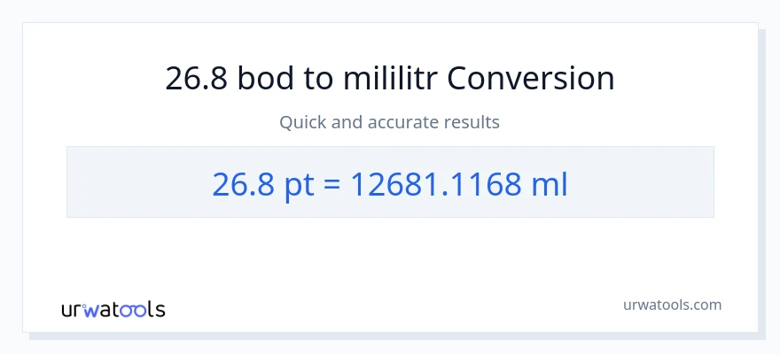 Konverze z Pints na mililitrů: 26.8
