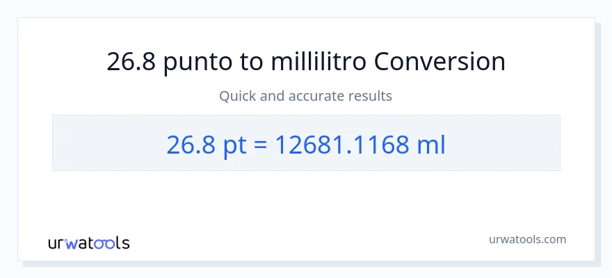Conversione da 26.8 Pints a millilitri