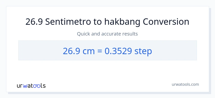 26.9 Mga Sentimetro patungong mga hakbang na conversion
