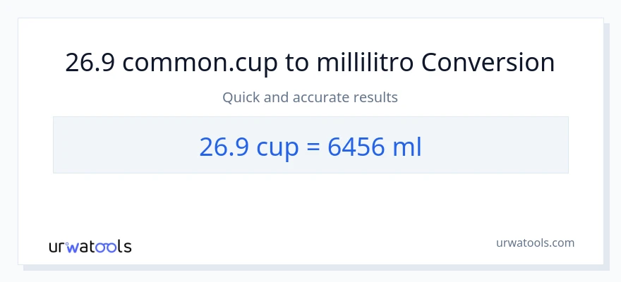 Conversione da 26.9 tazze a millilitri