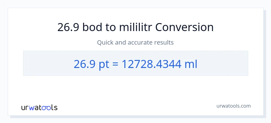 Konverze z Pints na mililitrů: 26.9