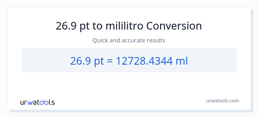 26.9 Pints patungong mga mililitro na conversion