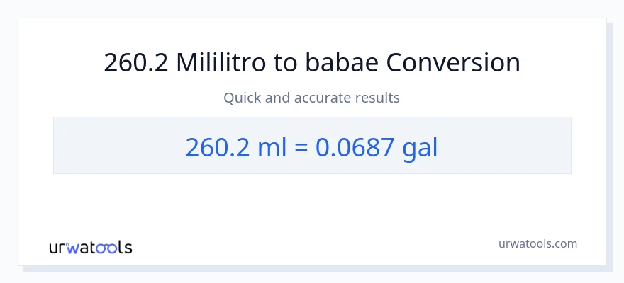 260.2 mga mililitro patungong Mga galon na conversion