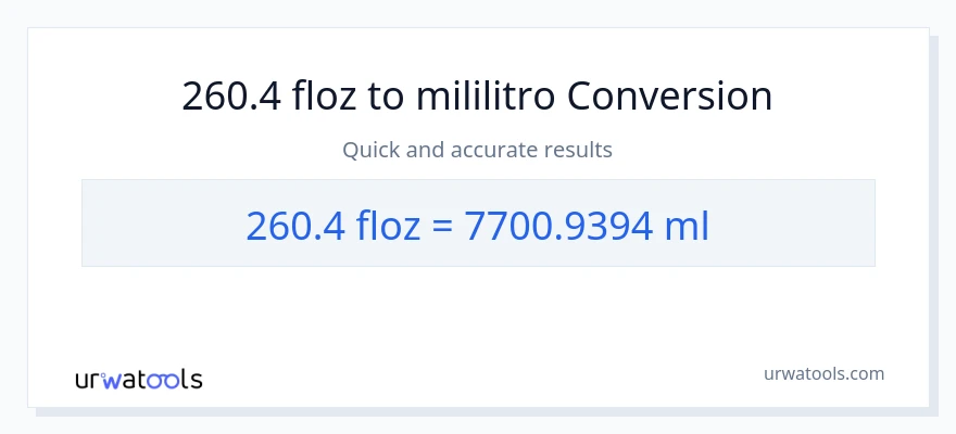 260.4 mga onsa ng likido patungong mga mililitro na conversion