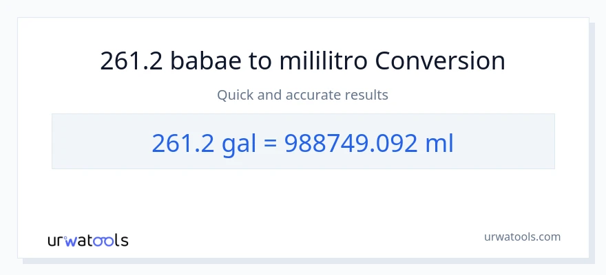 261.2 Mga galon patungong mga mililitro na conversion