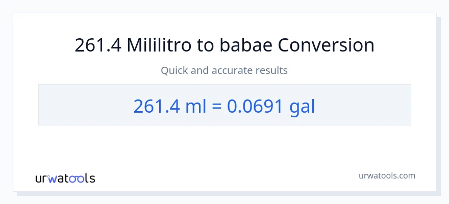 261.4 mga mililitro patungong Mga galon na conversion