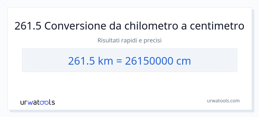Conversione da 261.5 chilometri a Centimetri