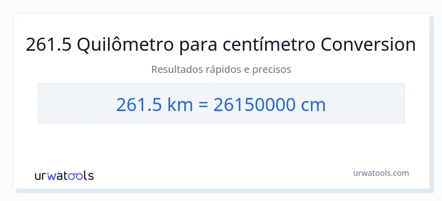 Conversão de 261.5 quilômetros para Centímetros
