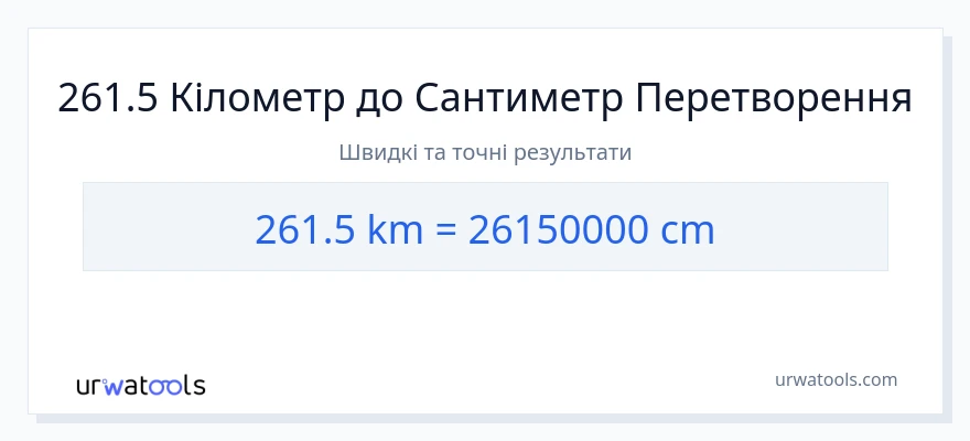 Конверсія з кілометри у Сантиметри: 261.5