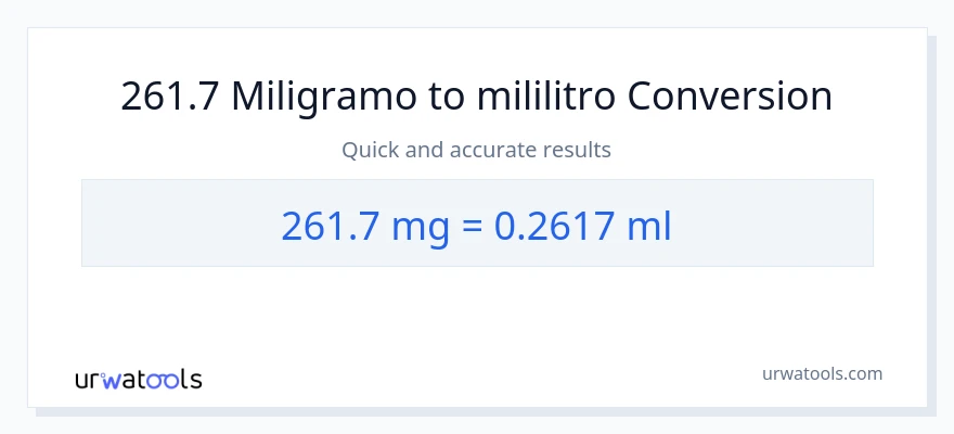 261.7 miligramo patungong mga mililitro na conversion
