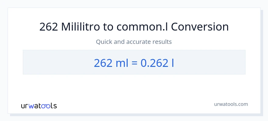 262 mga mililitro patungong Liters na conversion