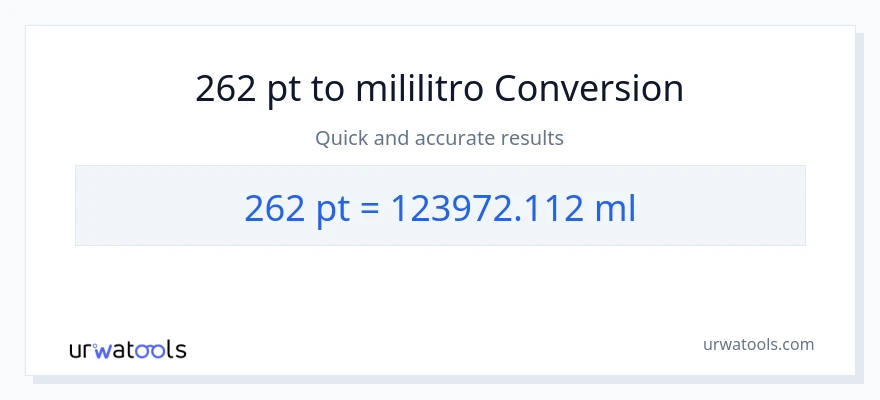 262 Pints patungong mga mililitro na conversion