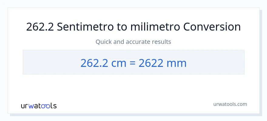 262.2 Mga Sentimetro patungong milimetro na conversion