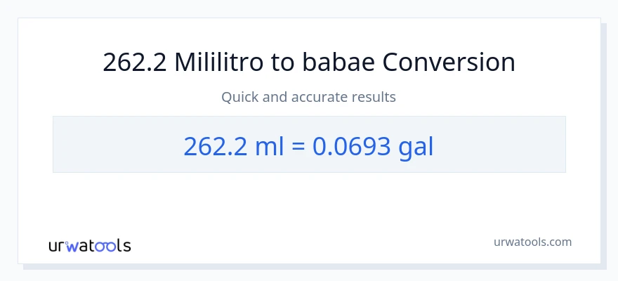 262.2 mga mililitro patungong Mga galon na conversion