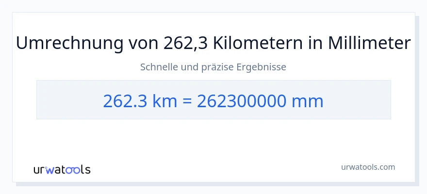 262.3 Kilometer zu Millimeter Umwandlung