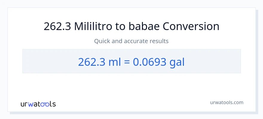 262.3 mga mililitro patungong Mga galon na conversion