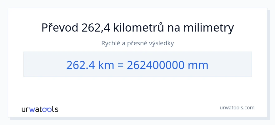 Konverze z kilometry na milimetry: 262.4