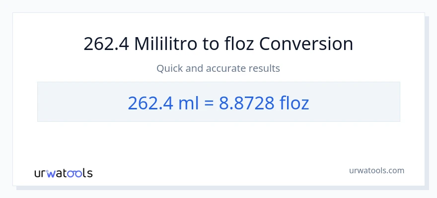 262.4 mga mililitro patungong mga onsa ng likido na conversion