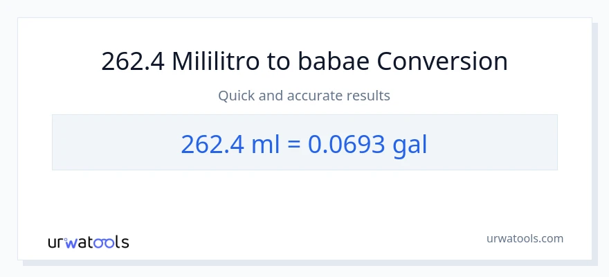 262.4 mga mililitro patungong Mga galon na conversion