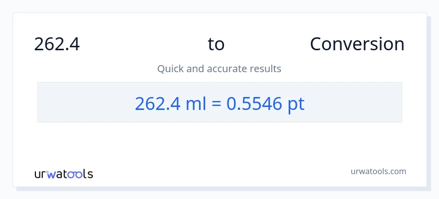 262.4 మిల్లీలీటర్లు నుండి Pints కు మార్పిడి