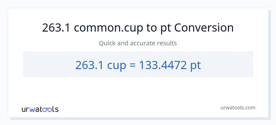 Conversion 263.1 tasses vers Pints