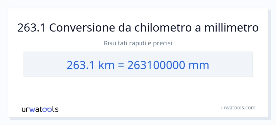 Conversione da 263.1 chilometri a millimetri