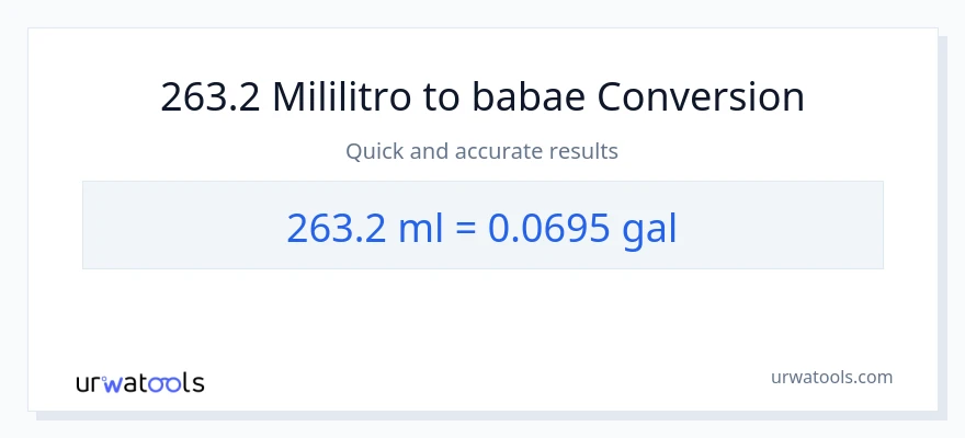 263.2 mga mililitro patungong Mga galon na conversion