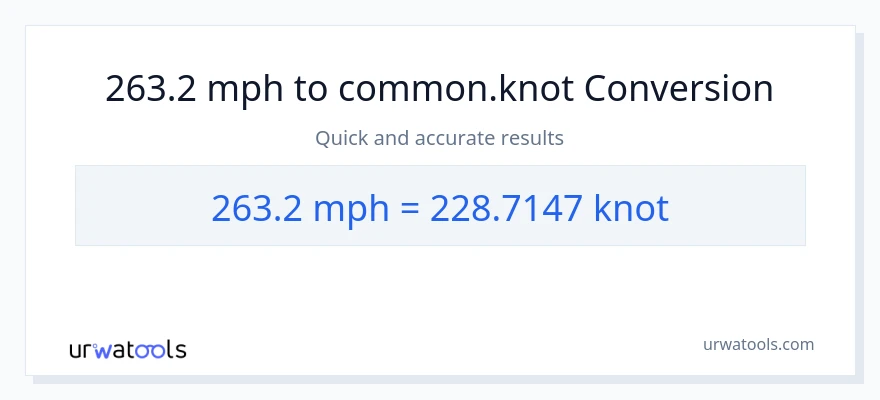263.2 milya kada oras patungong Knots na conversion