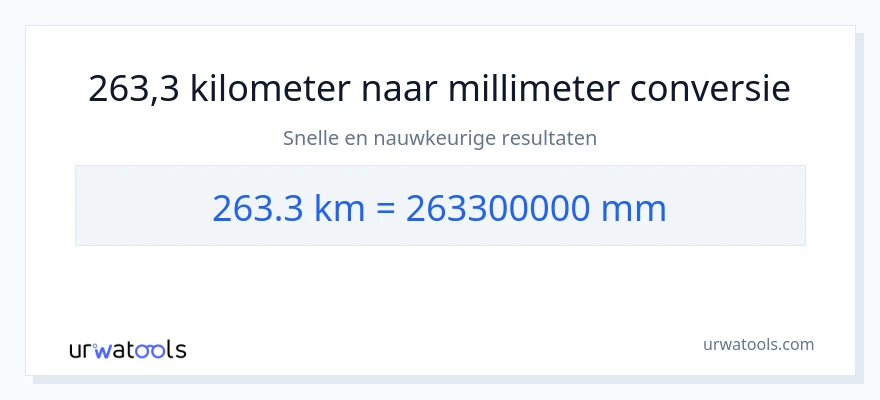 263.3 kilometers naar millimeters conversie