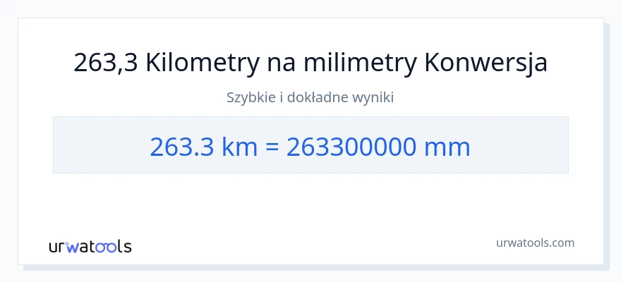 Konwersja 263.3 kilometrów do milimetry