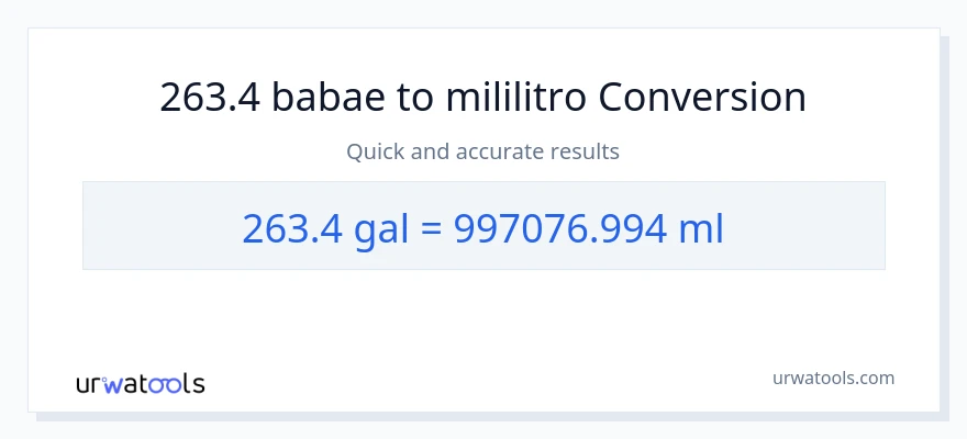263.4 Mga galon patungong mga mililitro na conversion