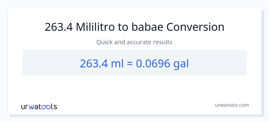 263.4 mga mililitro patungong Mga galon na conversion