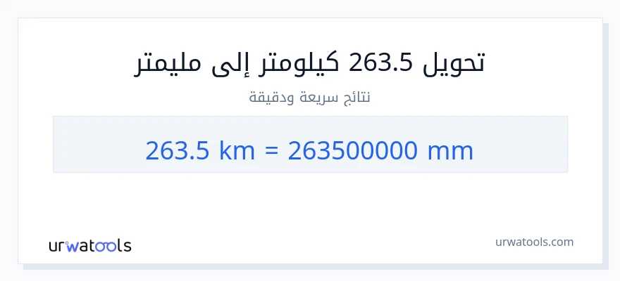التحويل من 263.5 كيلومترات إلى مليمترات