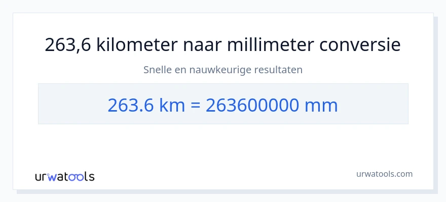 263.6 kilometers naar millimeters conversie