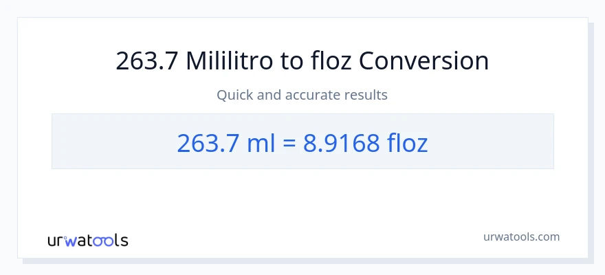263.7 mga mililitro patungong mga onsa ng likido na conversion