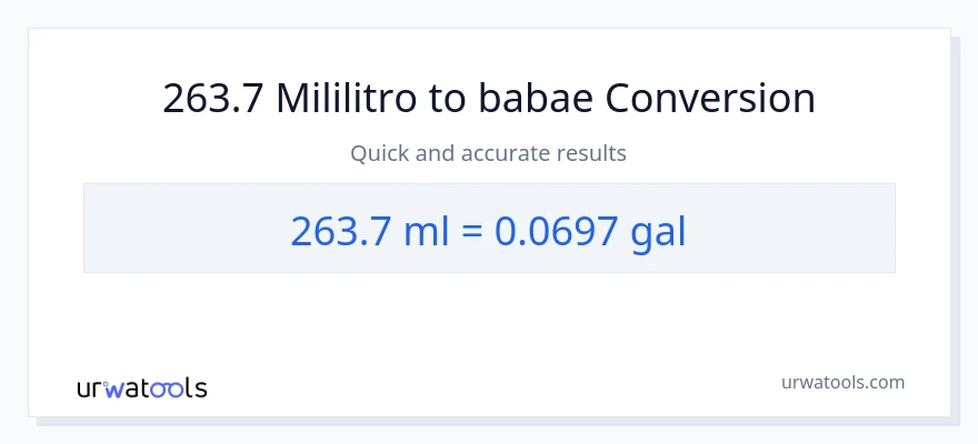 263.7 mga mililitro patungong Mga galon na conversion