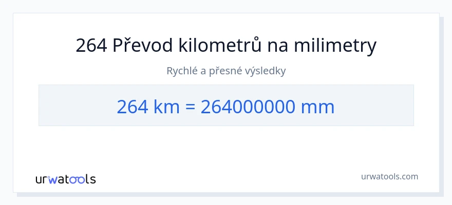 Konverze z kilometry na milimetry: 264