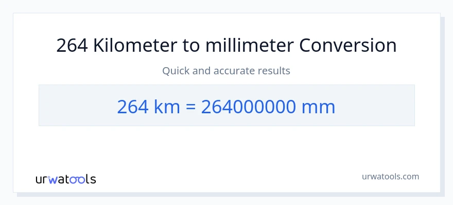 264 Kilometers to millimeters conversion